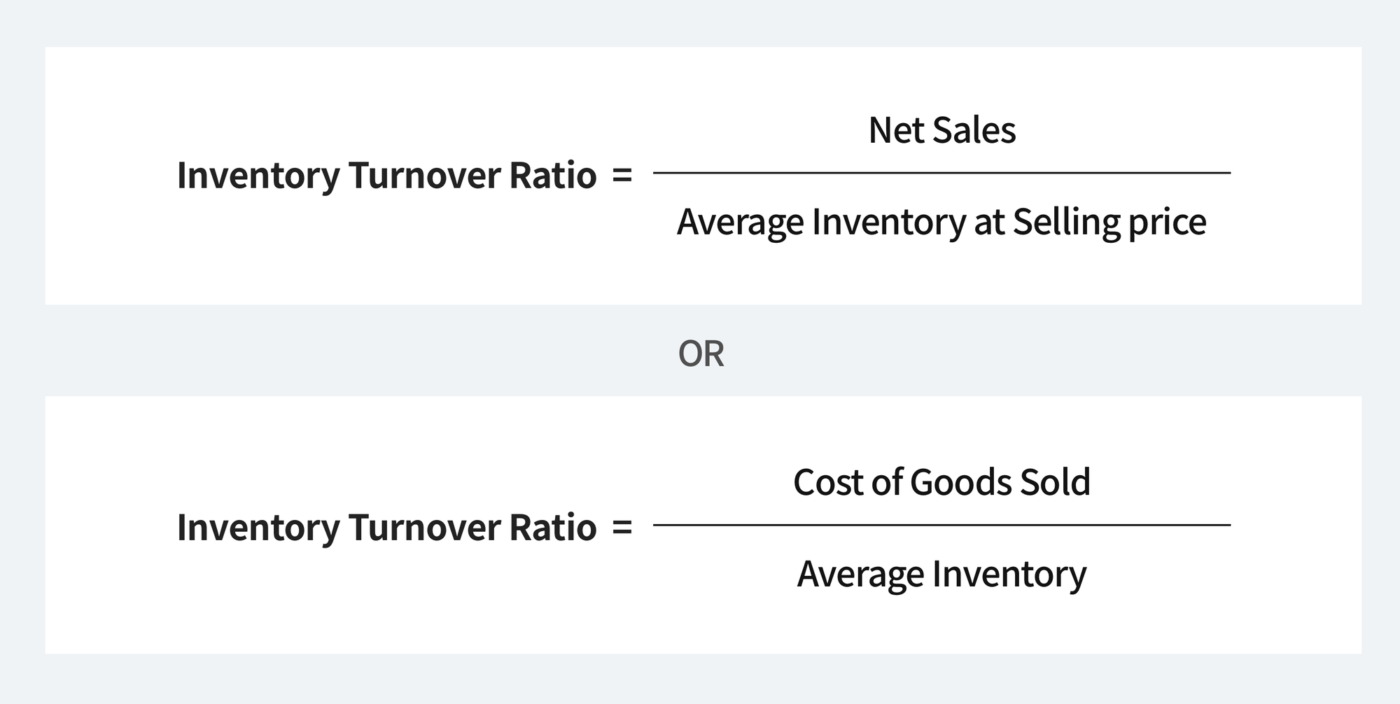 IT Ratio = Net Sales / Average Inventory Or IT Ratio= COGS / Average Inventory