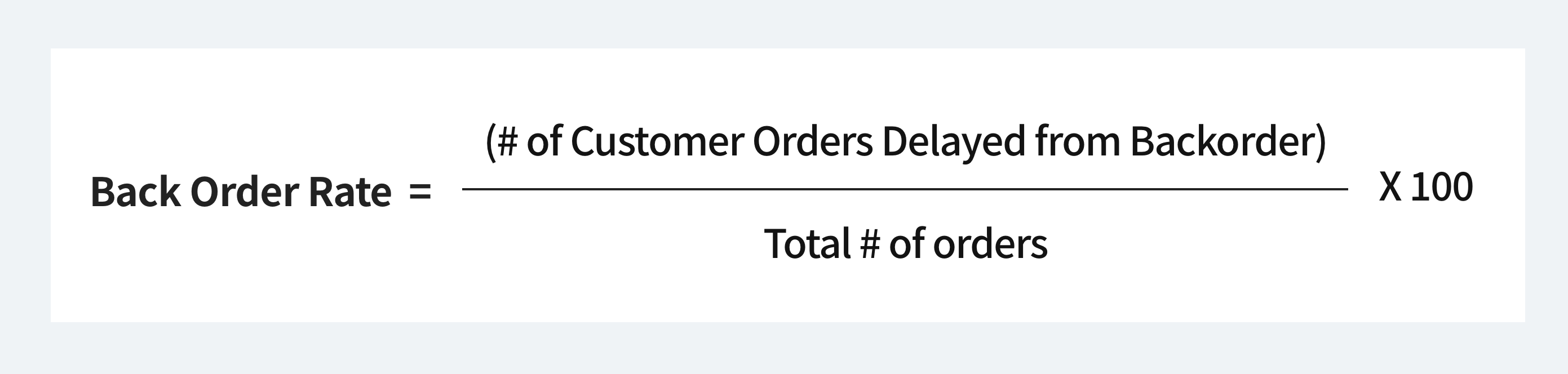 Back Order Rate = (# of Customers Orders Delayed from backorder / Total # of orders) x 100